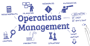 Operations Management Diploma